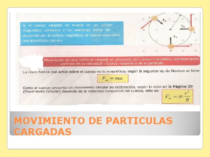 MOVIMIENTO DE PARTICULAS CARGADAS 