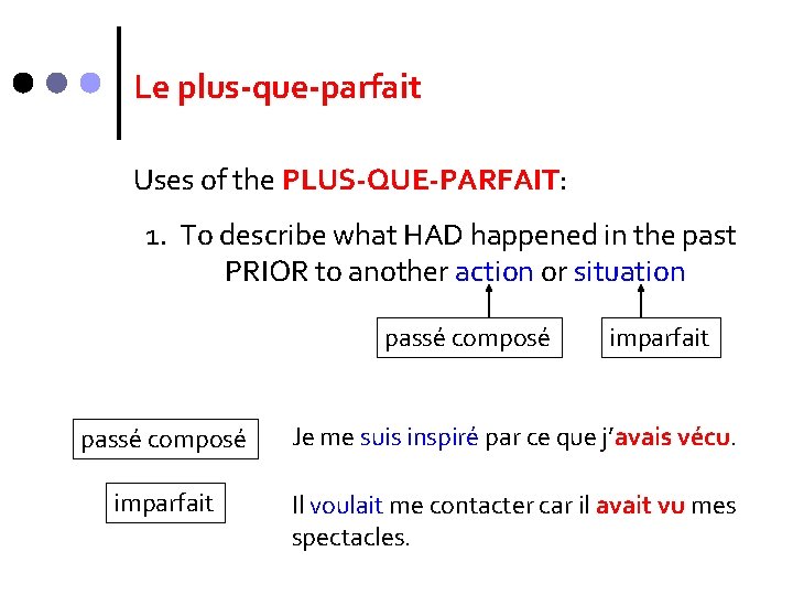 Le plus-que-parfait Uses of the PLUS-QUE-PARFAIT: 1. To describe what HAD happened in the