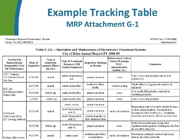 Example Tracking Table MRP Attachment G-1 