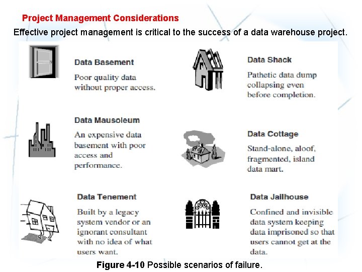Project Management Considerations Effective project management is critical to the success of a data