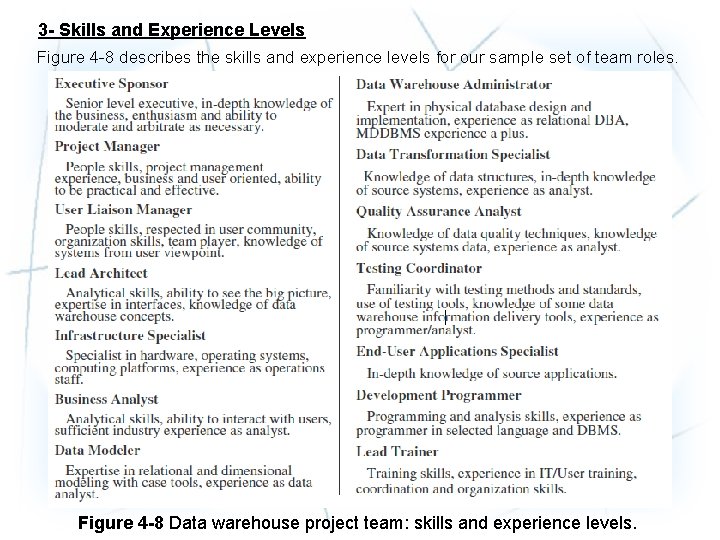 3 - Skills and Experience Levels Figure 4 -8 describes the skills and experience