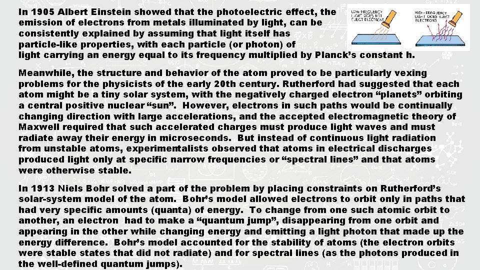 In 1905 Albert Einstein showed that the photoelectric effect, the emission of electrons from