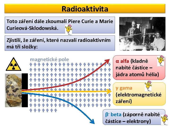 Radioaktivita Toto záření dále zkoumali Piere Curie a Marie Curieová-Sklodowská. Zjistili, že záření, které