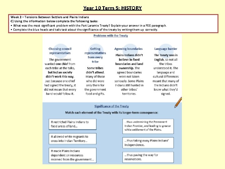 Year 10 Term 5: HISTORY Week 2 – Tensions Between Settlers and Plains Indians Year 10 Term 5: HISTORY Week 2 – Tensions Between Settlers and Plains Indians
