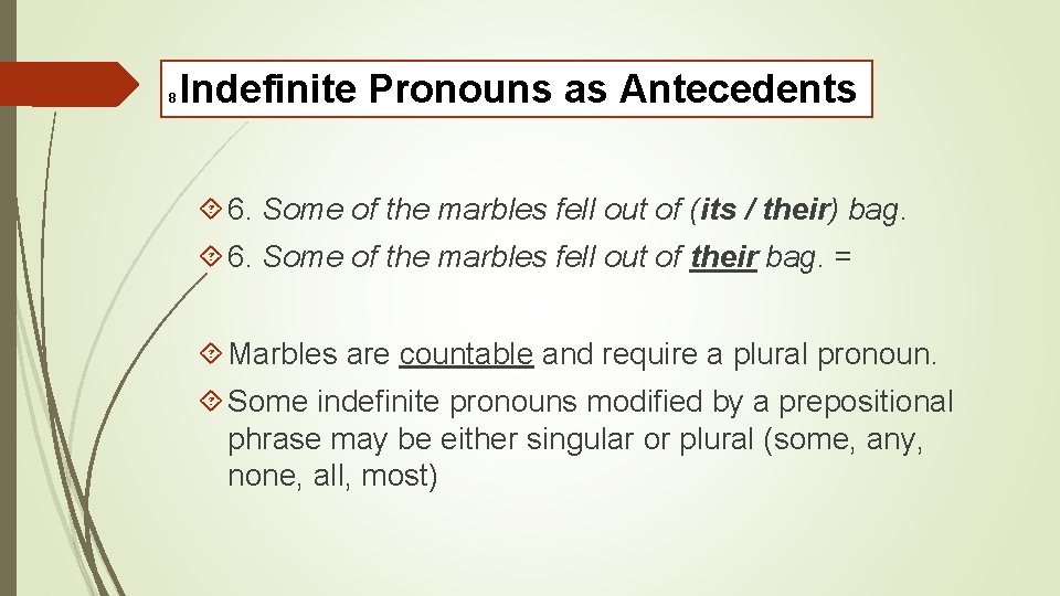 8 Indefinite Pronouns as Antecedents 6. Some of the marbles fell out of (its