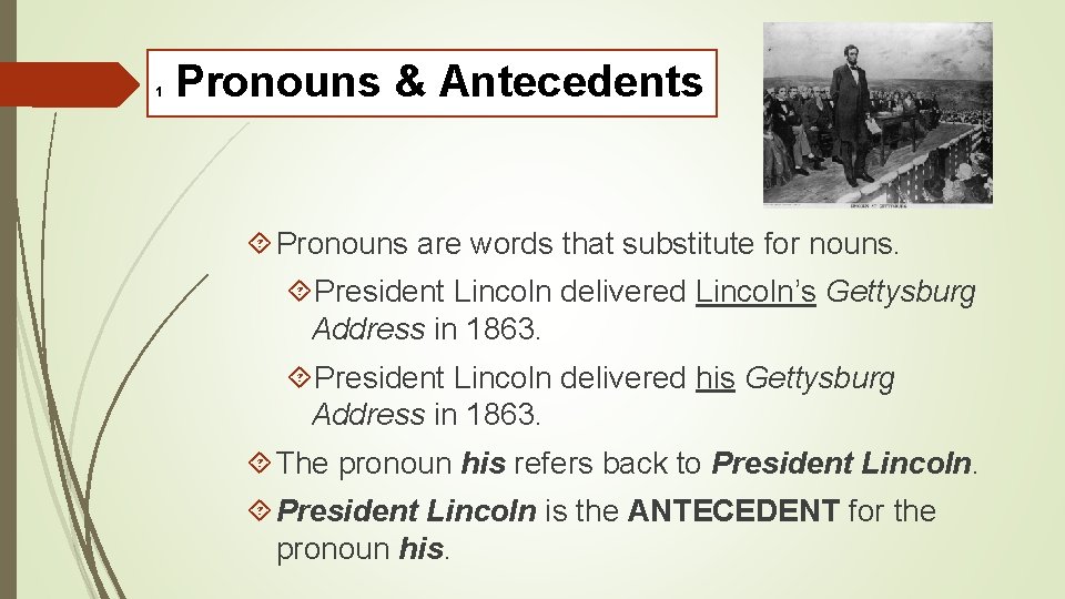 1 Pronouns & Antecedents Pronouns are words that substitute for nouns. President Lincoln delivered