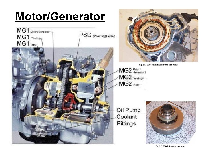 Motor/Generator 