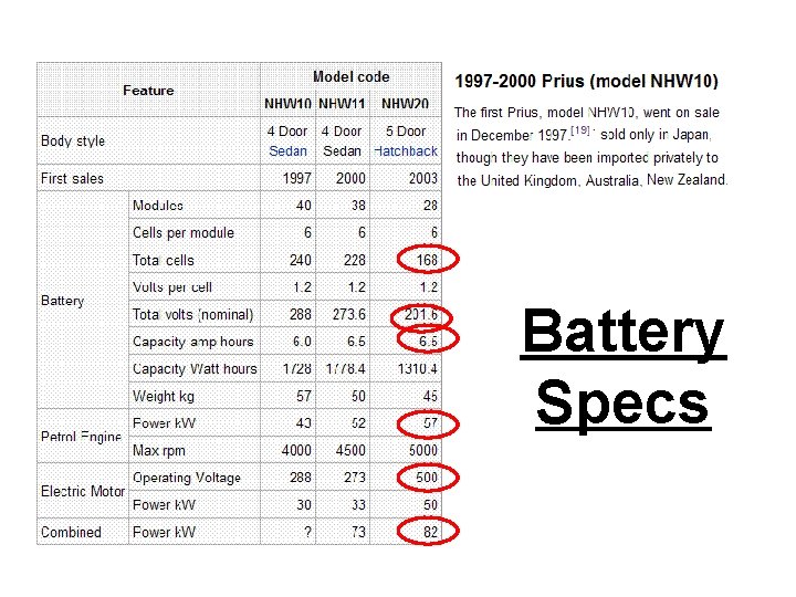 Battery Specs 