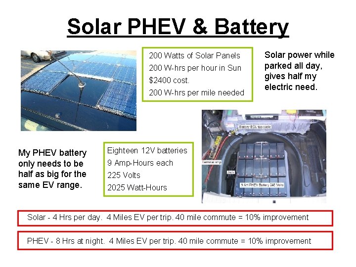 Solar PHEV & Battery 200 Watts of Solar Panels 200 W-hrs per hour in