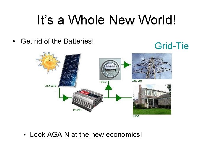 It’s a Whole New World! • Get rid of the Batteries! • Look AGAIN