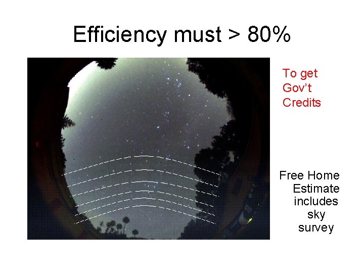 Efficiency must > 80% To get Gov’t Credits Free Home Estimate includes sky survey