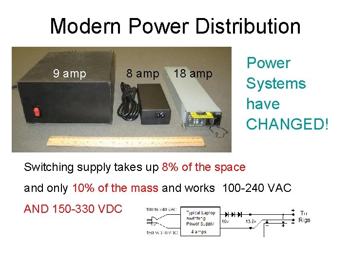 Modern Power Distribution 9 amp 8 amp 18 amp Power Systems have CHANGED! Switching