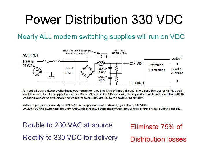 Power Distribution 330 VDC Nearly ALL modern switching supplies will run on VDC Double