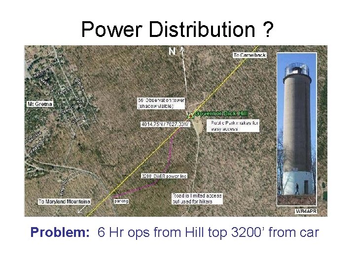 Power Distribution ? Problem: 6 Hr ops from Hill top 3200’ from car 