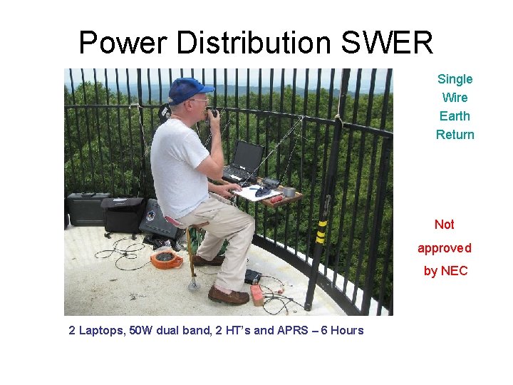 Power Distribution SWER Single Wire Earth Return Not approved by NEC 2 Laptops, 50