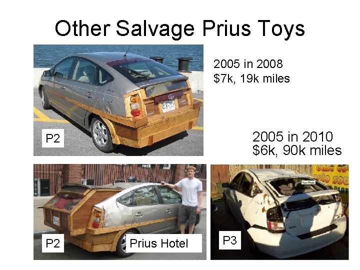 Other Salvage Prius Toys 2005 in 2008 $7 k, 19 k miles 2005 in