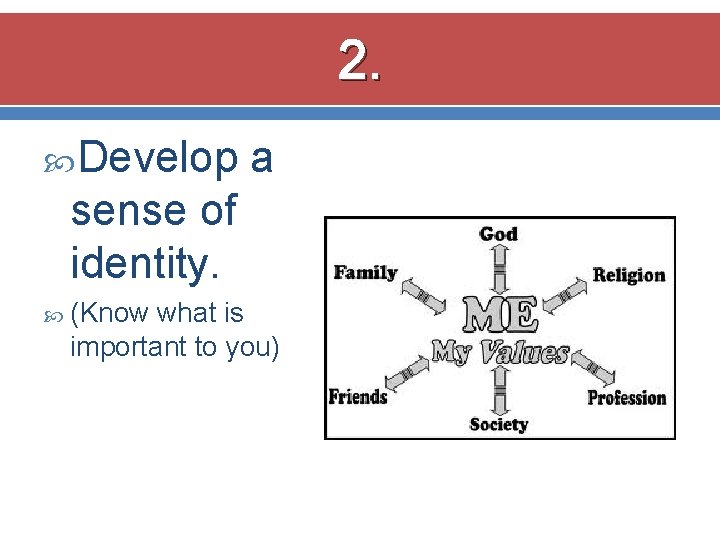 2. Develop a sense of identity. (Know what is important to you) 