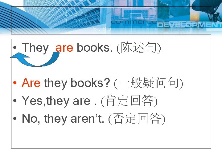  • They are books. (陈述句) • Are they books? (一般疑问句) • Yes, they