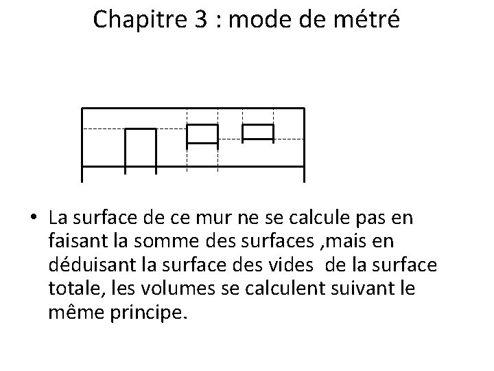 Chapitre 3 mode de mtr Chapitre 3 mode