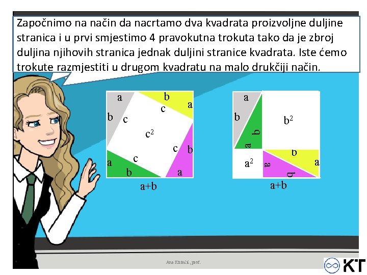 Započnimo na način da nacrtamo dva kvadrata proizvoljne duljine Dokaza o tome je mnogo,