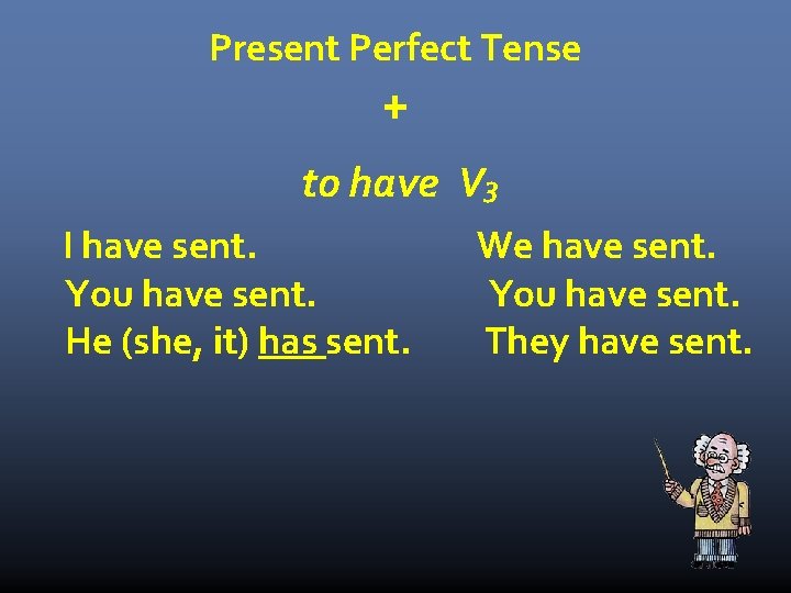 Present Perfect Tense + to have V 3 I have sent. You have sent.