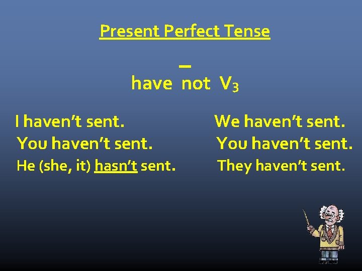 Present Perfect Tense _ have not V 3 I haven’t sent. You haven’t sent.