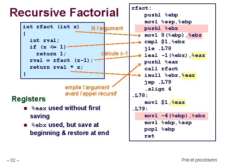 rfact: pushl %ebp movl %esp, %ebp int rfact (int x) pushl %ebx lit l’argument