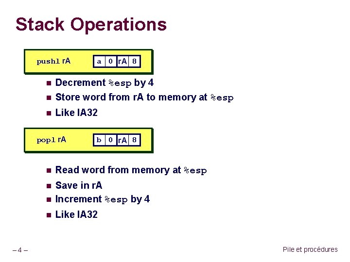 Stack Operations pushl r. A n Decrement %esp by 4 Store word from r.