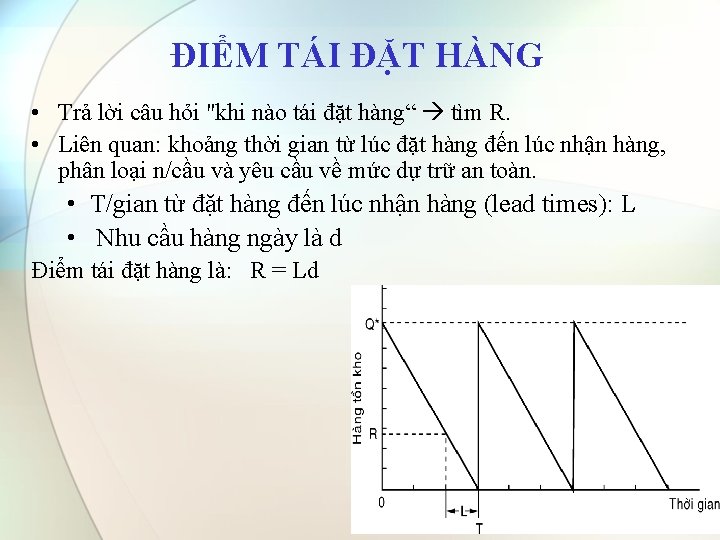 ĐIỂM TÁI ĐẶT HÀNG • Trả lời câu hỏi "khi nào tái đặt hàng“