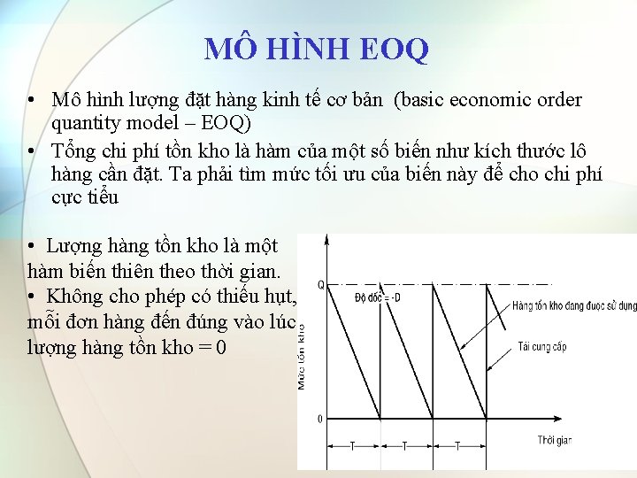 MÔ HÌNH EOQ • Mô hình lượng đặt hàng kinh tế cơ bản (basic