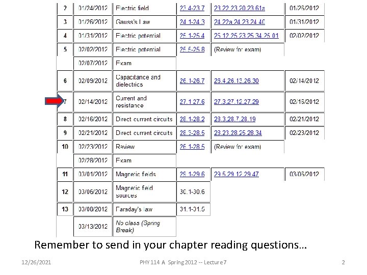 Remember to send in your chapter reading questions… 12/26/2021 PHY 114 A Spring 2012