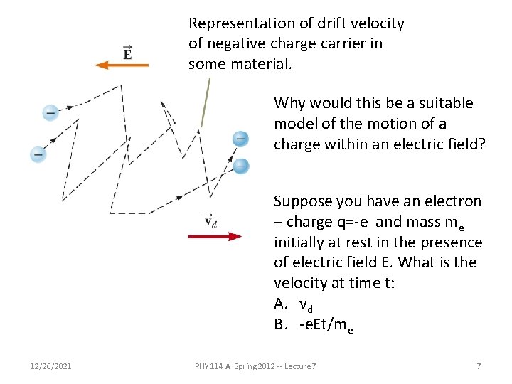 Representation of drift velocity of negative charge carrier in some material. Why would this