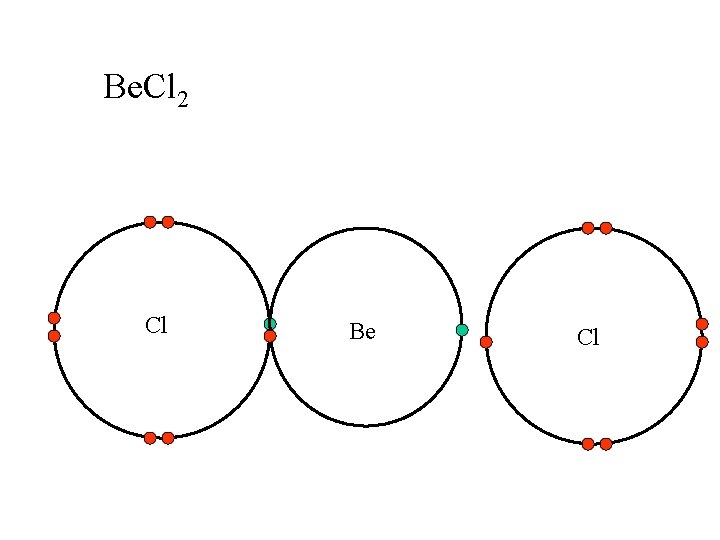 Valence Shell Cl Shapes of Molecules Valence Shell Electron Pair Repulsion