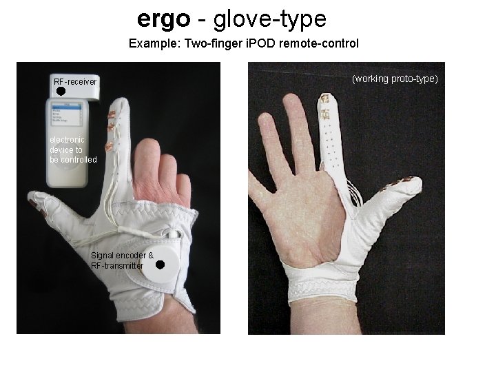 ergo - glove-type Example: Two-finger i. POD remote-control RF-receiver electronic device to be controlled