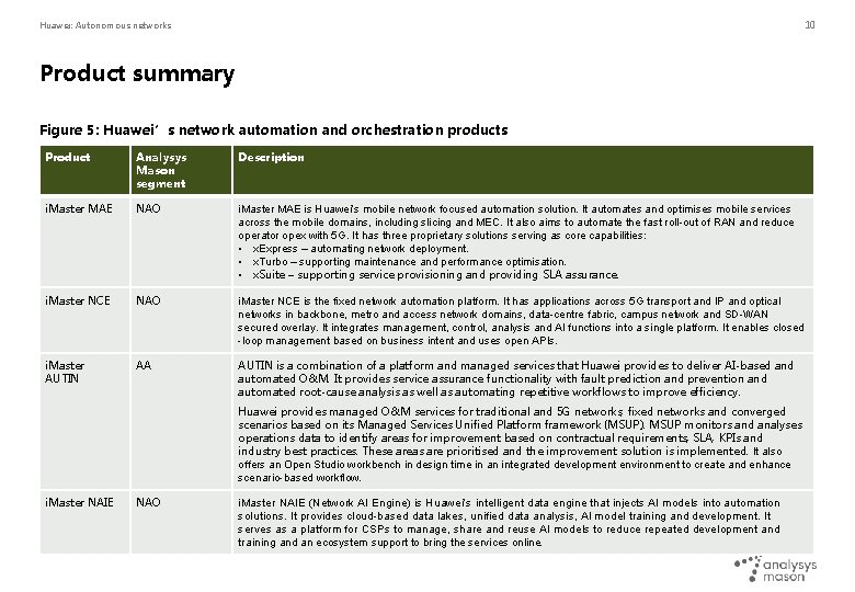 10 Huawei: Autonomous networks Product summary Figure 5: Huawei’s network automation and orchestration products 10 Huawei: Autonomous networks Product summary Figure 5: Huawei’s network automation and orchestration products