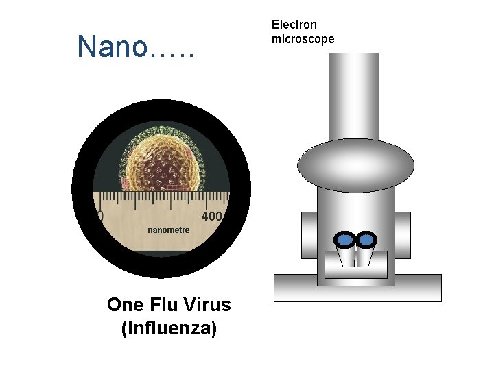 Electron microscope Nano…. . 400 nanometre One Flu Virus (Influenza) 
