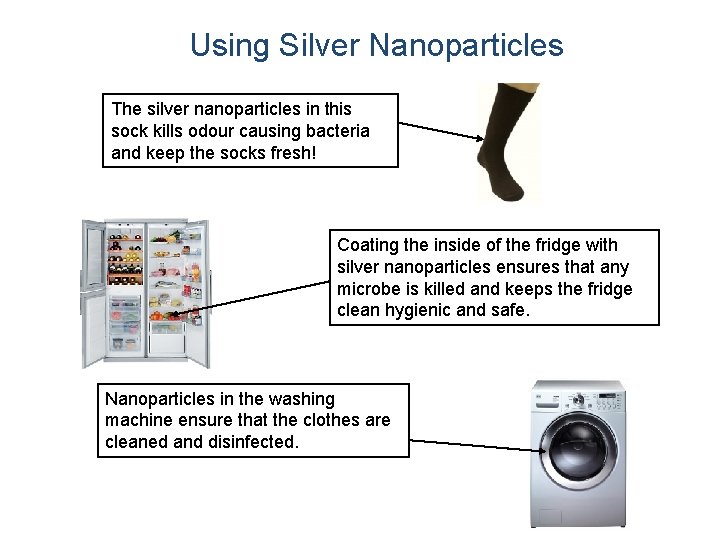 Using Silver Nanoparticles The silver nanoparticles in this sock kills odour causing bacteria and