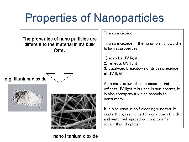 Properties of Nanoparticles Titanium dioxide The properties of nano particles are different to the