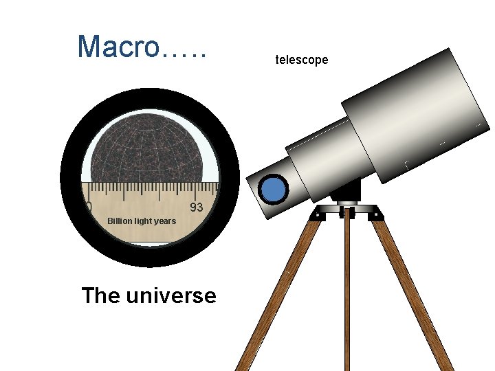 Macro…. . 93 Billion light years The universe telescope 