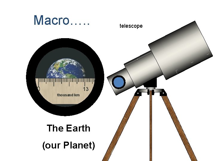 Macro…. . 13 thousand km The Earth (our Planet) telescope 