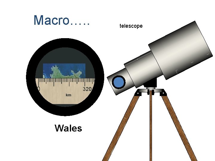 Macro…. . 320 km Wales telescope 