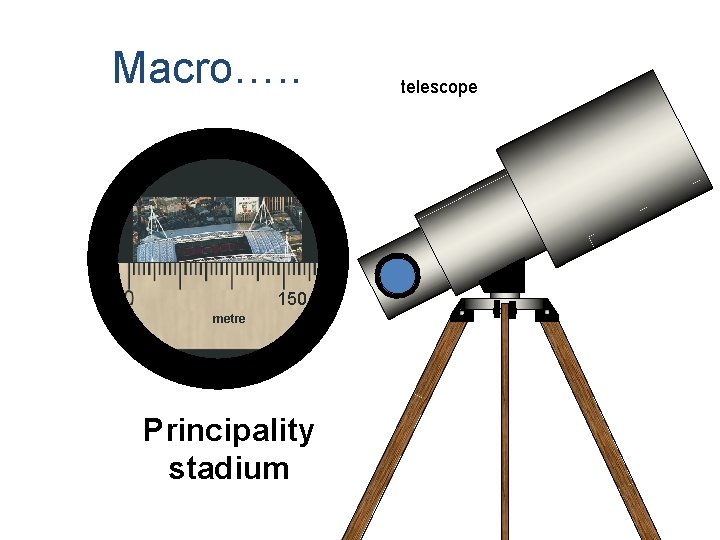 Macro…. . 150 metre Principality stadium telescope 