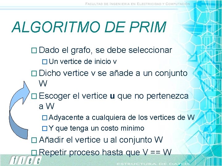 ALGORITMO DE PRIM � Dado � Un el grafo, se debe seleccionar vertice de