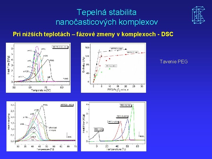 Tepelná stabilita nanočasticových komplexov Pri nižších teplotách – fázové zmeny v komplexoch - DSC