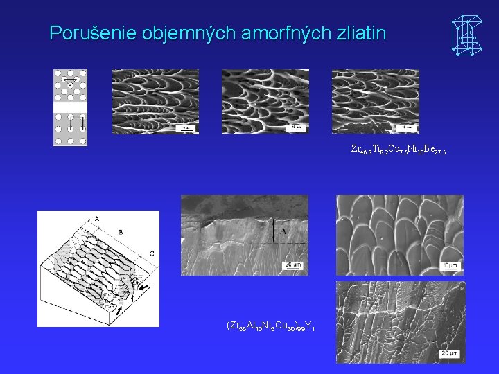 Porušenie objemných amorfných zliatin Zr 46. 8 Ti 8. 2 Cu 7. 5 Ni
