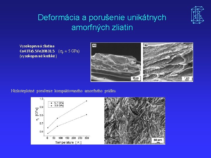 Deformácia a porušenie unikátnych amorfných zliatin Vysokopevná zliatina Co 43 Ta 5. 5 Fe