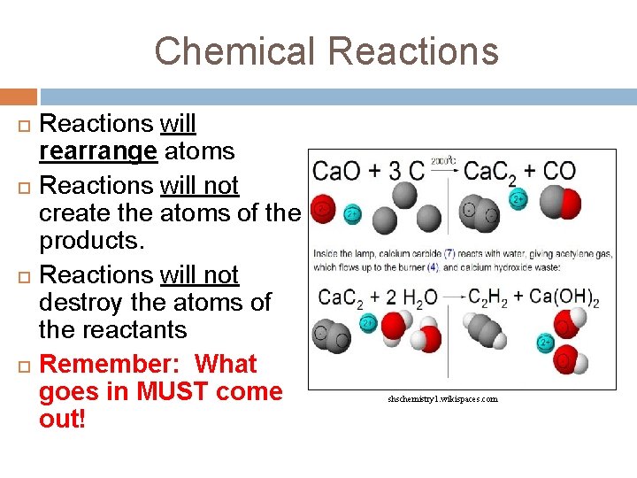 Chemical Reactions will rearrange atoms Reactions will not create the atoms of the products.