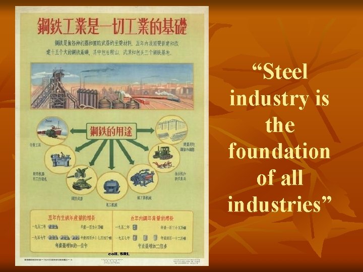 “Steel industry is the foundation of all industries” 