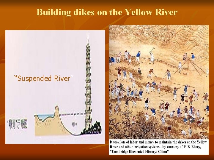 Building dikes on the Yellow River “Suspended River” “ 