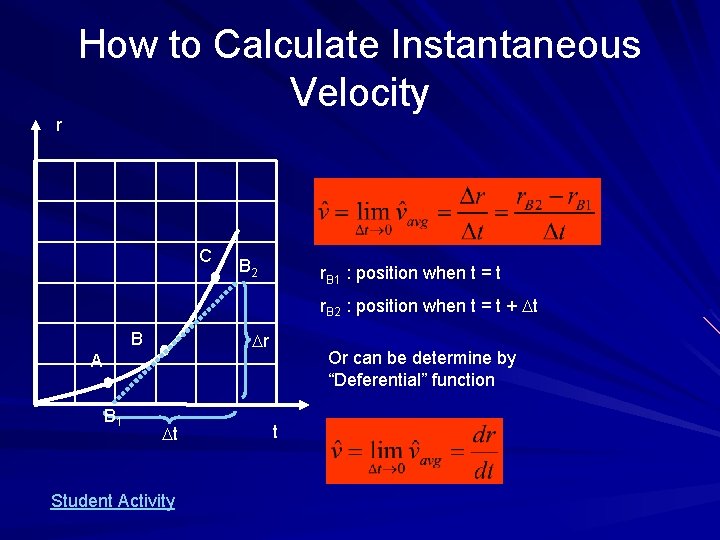 r How to Calculate Instantaneous Velocity C B 2 r. B 1 : position